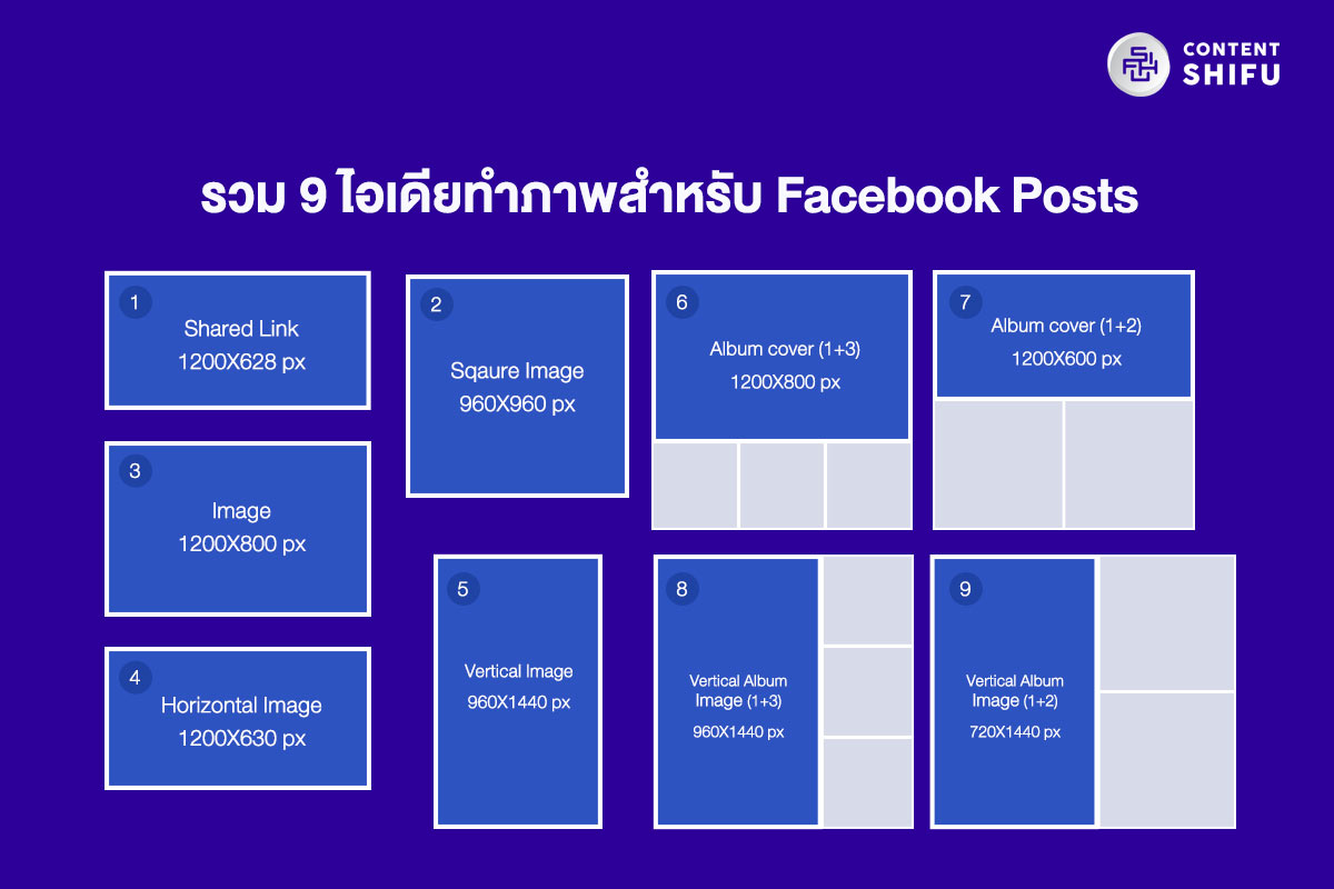 Facebook posting. Facebook Post image Size. Размер поста в Фейсбук. Facebook Post Size photo 2022. Facebook Post Design.
