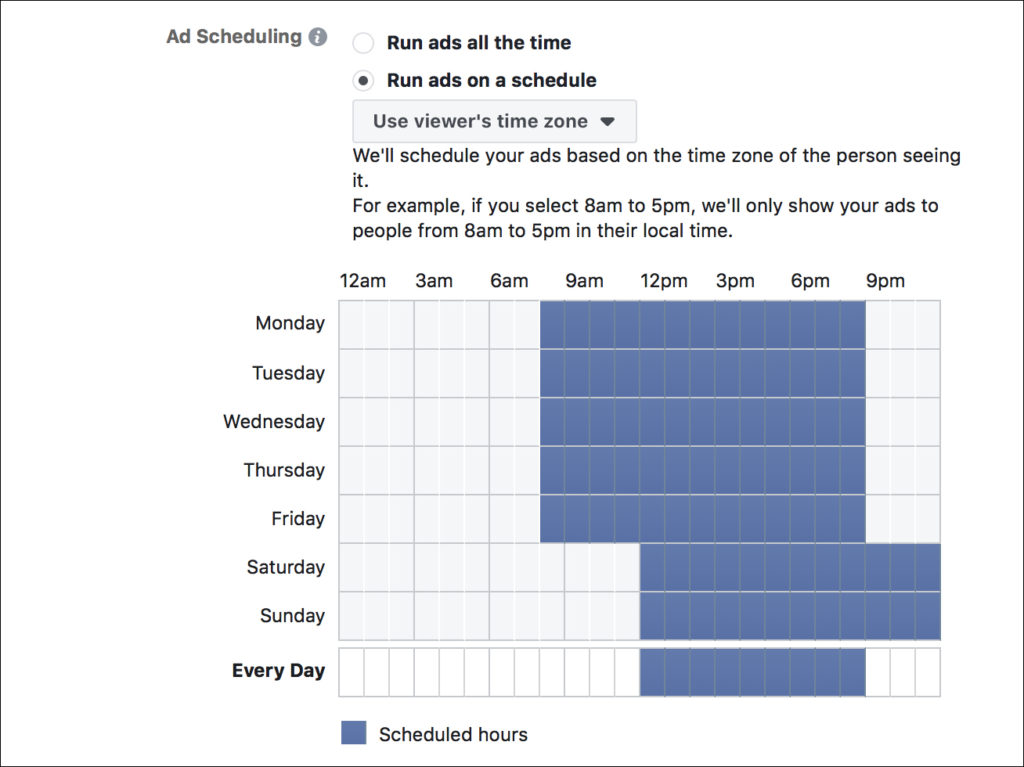 Facebook Ads - Ad Scheduling