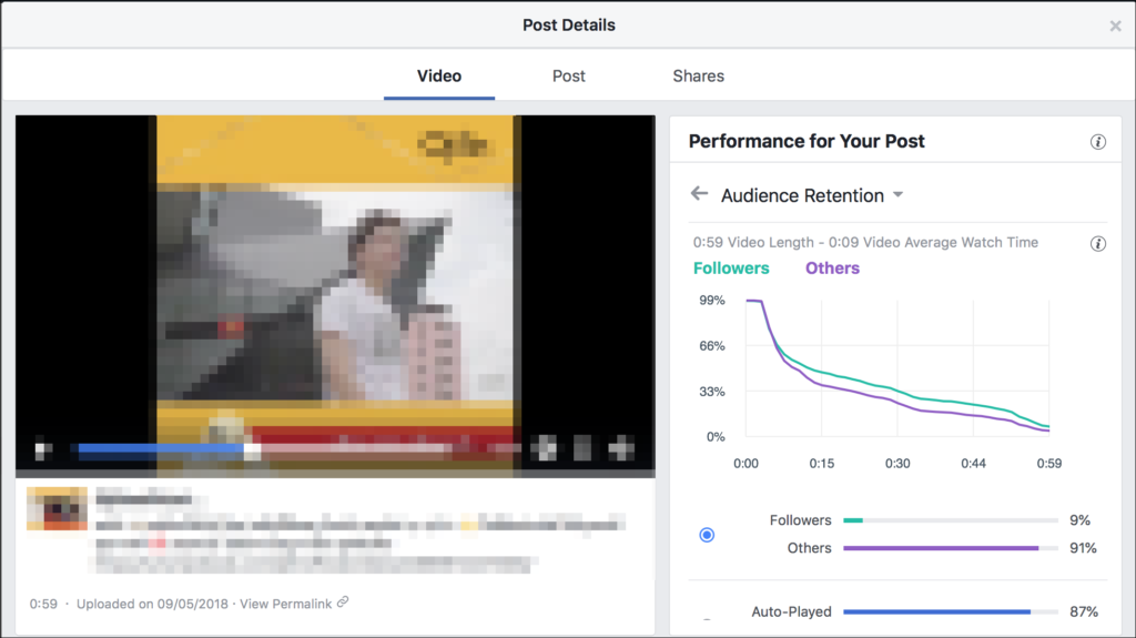 ข้อมูล Average Watch Time และ Audience Retention ใน Facebook Insights