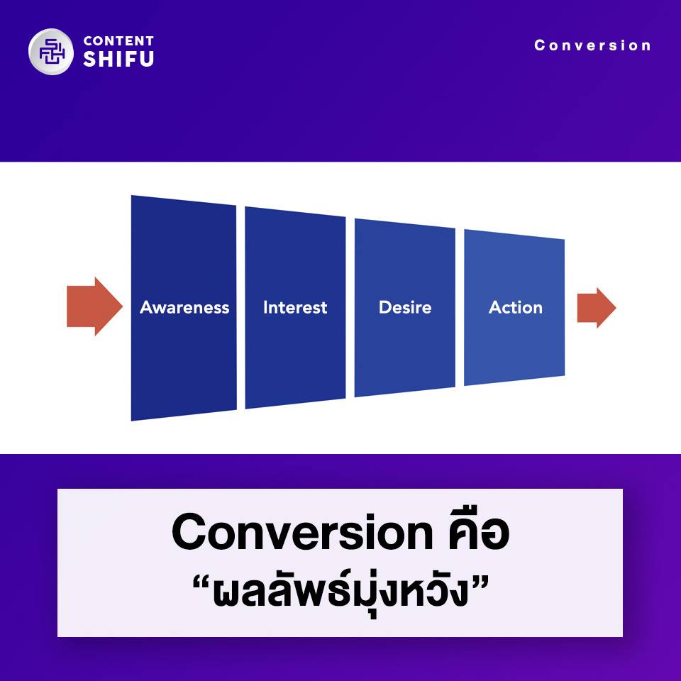 Conversion Stage - เรียน facebook marketing