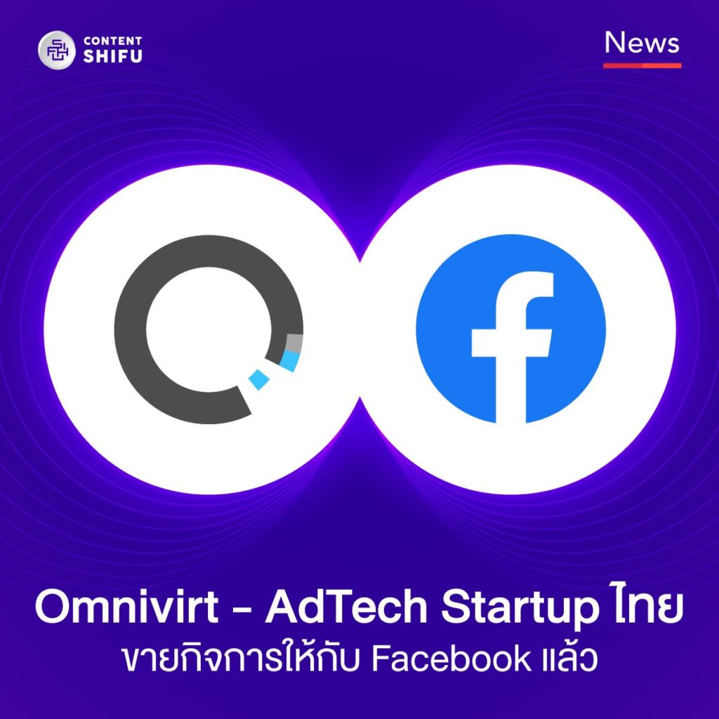 Omnivirt AdTech Startup