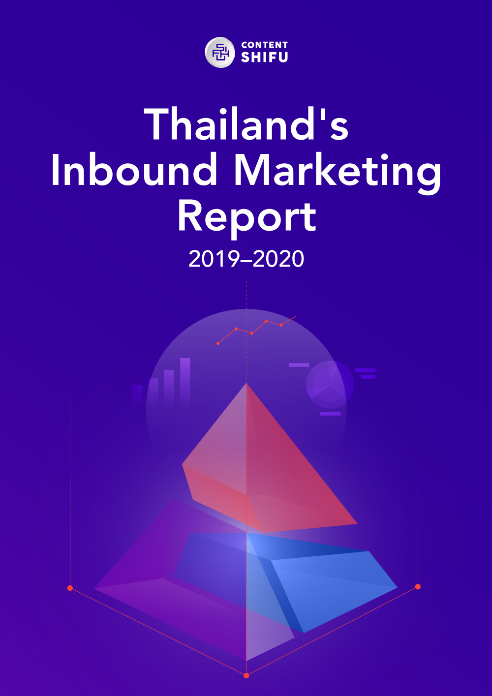 Thailand's Inbound Marketing Report (Evergreen Content)