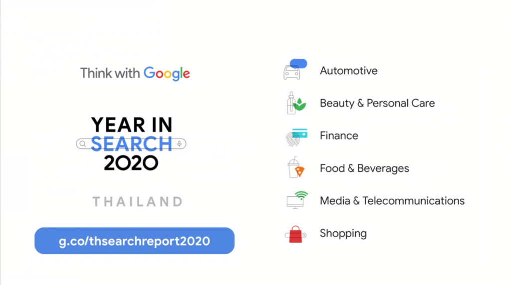 Google Year in Search 2020 Download