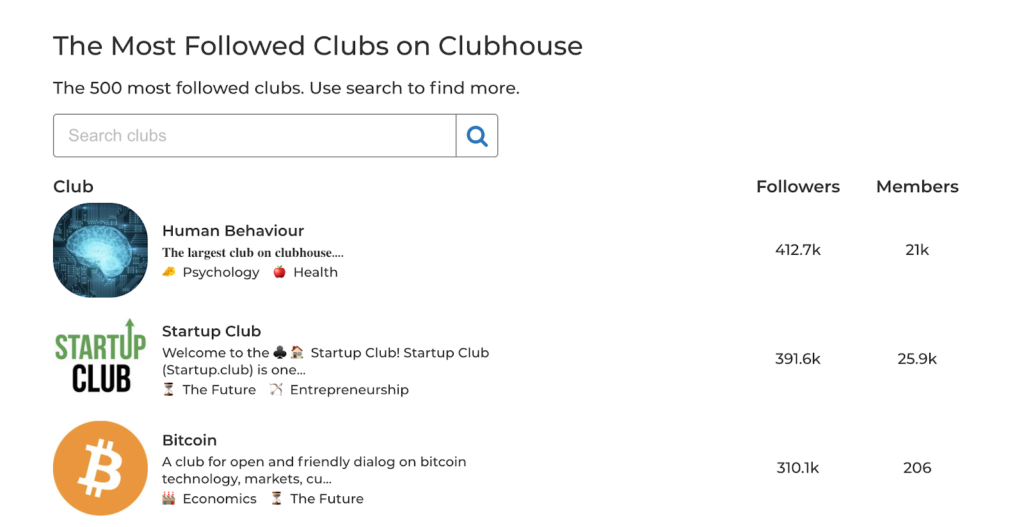 เครื่องมือ Clubhouse - Clubhouse Data base