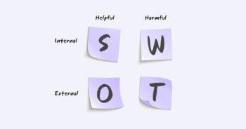 SWOT Analysis คืออะไร สำคัญกับธุรกิจอย่างไร พร้อมตัวอย่างการวิเคราะห์