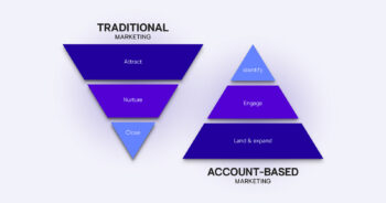 รู้จักกับ Account-based Marketing: กลยุทธ์การตลาดที่กลับหัวกลับหาง