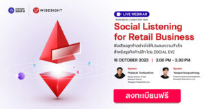 Social Listening for Retail Business