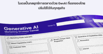 Generative AI Marketing Strategy Canvas โมเดลกลยุทธ์ด้วย GenAI ที่แรกของประเทศไทย