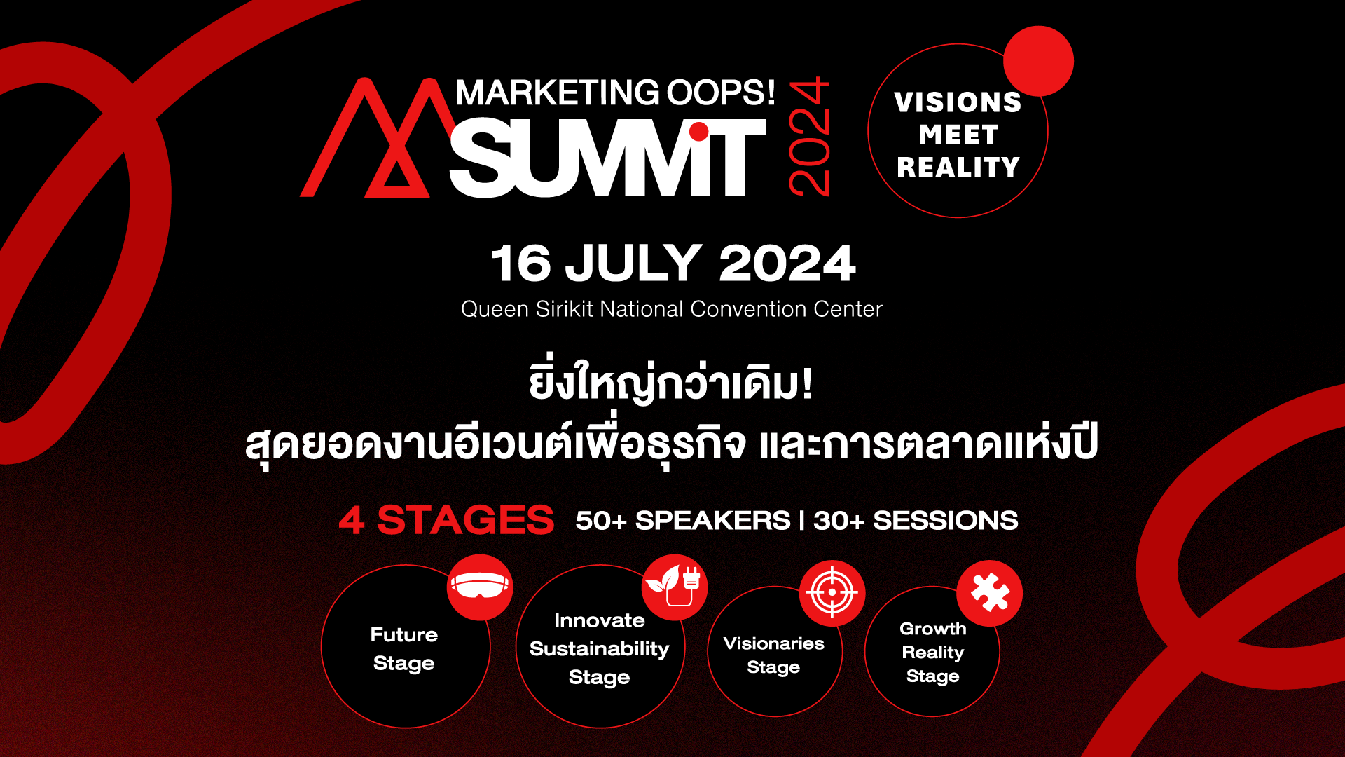 Marketing Oops! Summit 2024