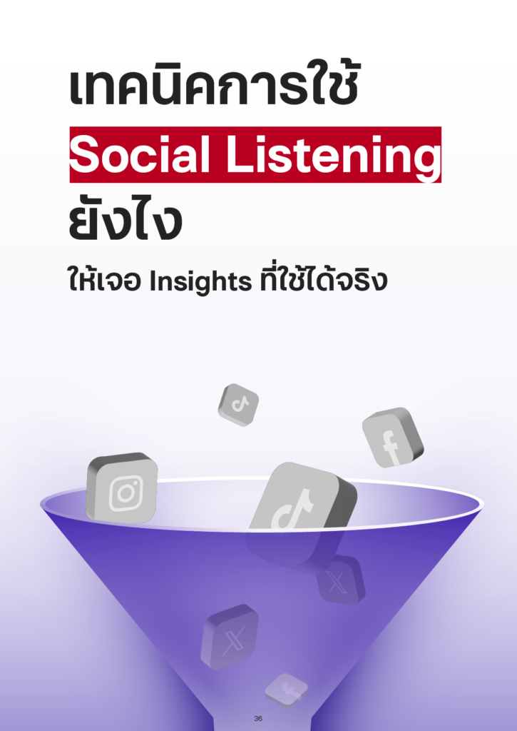 Exclusive Social Insights for Beauty Industry